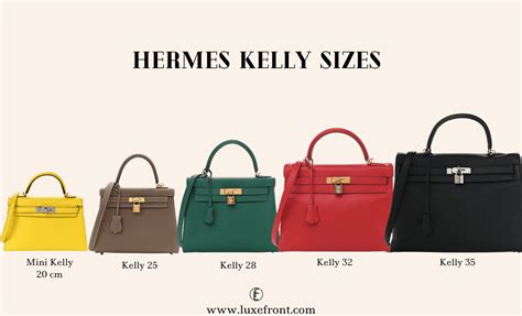 how much does hermes cost